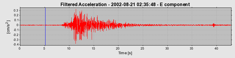 Plot-20160712-1578-1308rcj-0