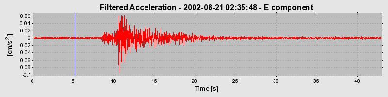 Plot-20160712-1578-1m517kx-0