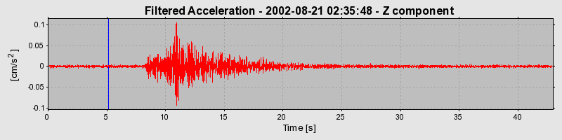 Plot-20160712-1578-xos084-0