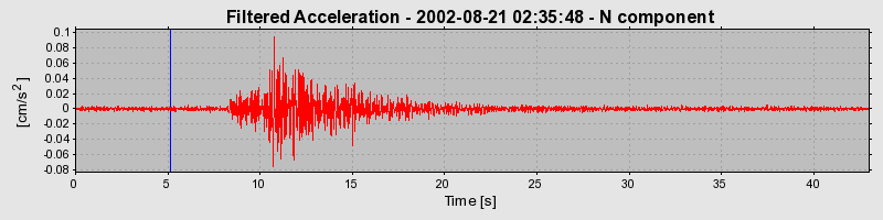 Plot-20160712-1578-142yw7s-0