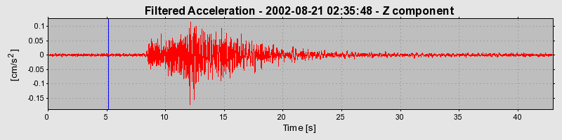 Plot-20160712-1578-1wcwkdj-0