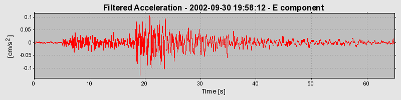 Plot-20160712-1578-104tjvd-0