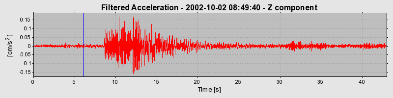 Plot-20160712-1578-178xhlo-0