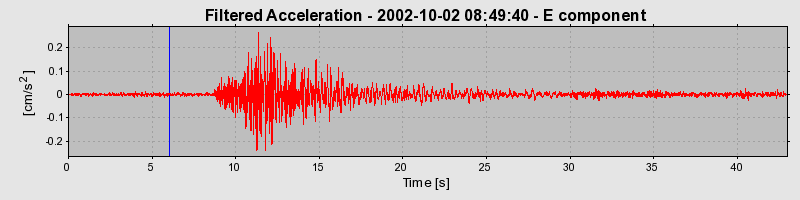 Plot-20160712-1578-wtp4ih-0