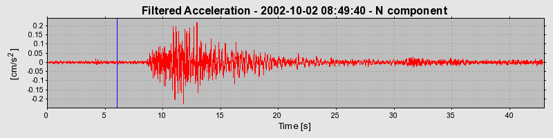 Plot-20160712-1578-1xvltz5-0