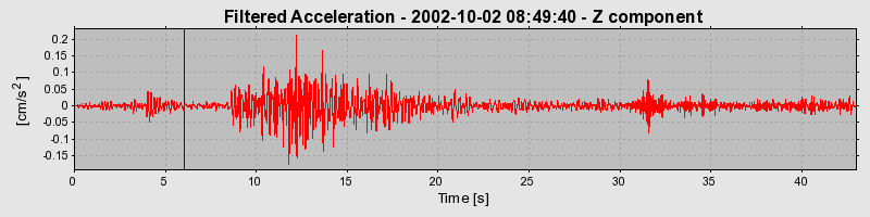 Plot-20160712-1578-1ra9ygx-0