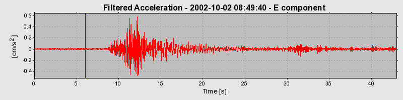 Plot-20160712-1578-1huhukx-0