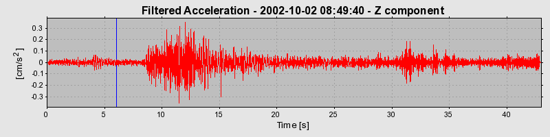 Plot-20160712-1578-1b4f8gb-0