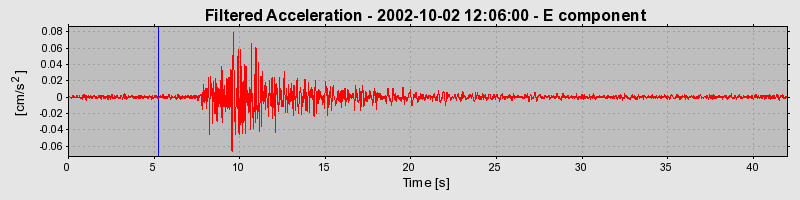 Plot-20160712-1578-3w5ucw-0