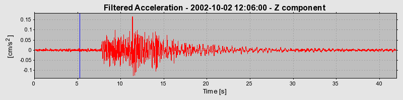 Plot-20160712-1578-30hi9h-0