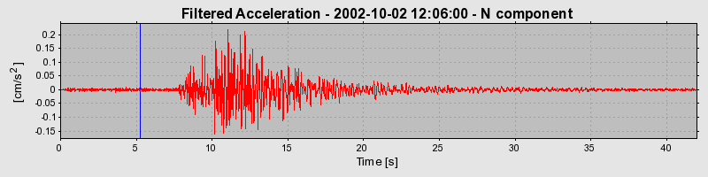 Plot-20160712-1578-1y1vk60-0