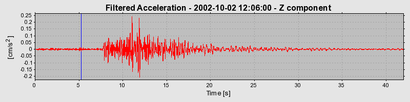 Plot-20160712-1578-hu0avj-0