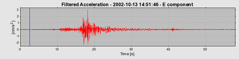 Plot-20160712-1578-ho2aec-0