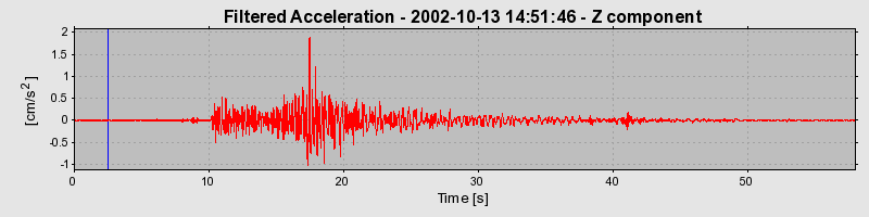 Plot-20160712-1578-110n8an-0