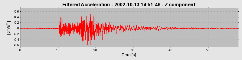 Plot-20160712-1578-19nrwjc-0