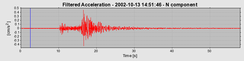 Plot-20160712-1578-zetvm7-0