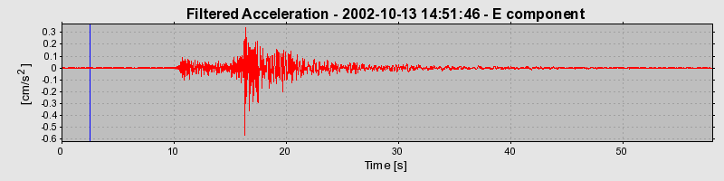 Plot-20160712-1578-3fv2q-0