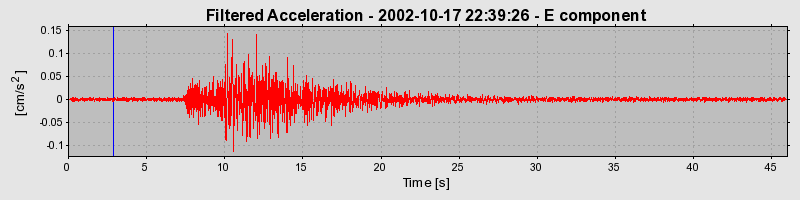 Plot-20160712-1578-1kmwbx7-0