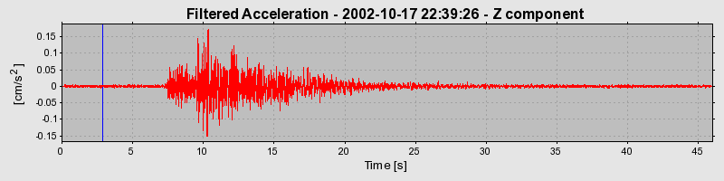 Plot-20160712-1578-1458zrd-0