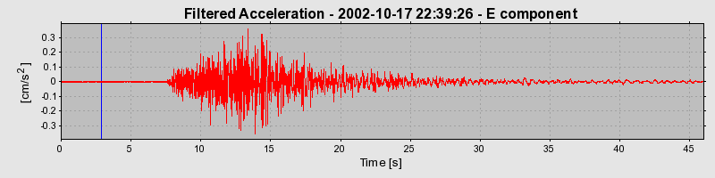 Plot-20160712-1578-1epwwo7-0