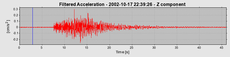 Plot-20160712-1578-9wy9e3-0