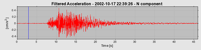 Plot-20160712-1578-yqvhk7-0