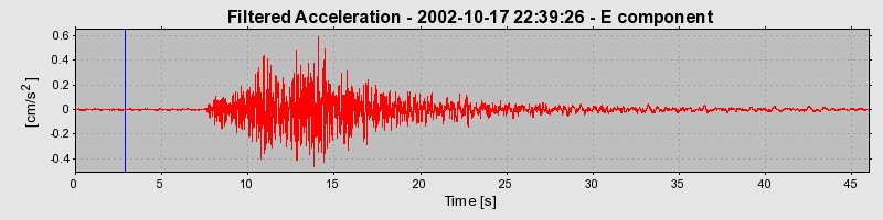 Plot-20160712-1578-7qxdjf-0