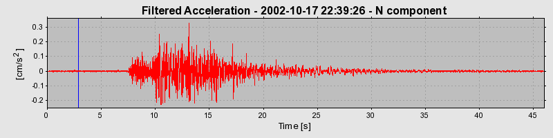 Plot-20160712-1578-194nxs6-0