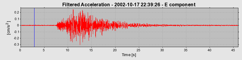 Plot-20160712-1578-1o476mp-0