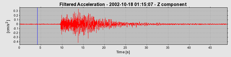 Plot-20160712-1578-3j5bpf-0