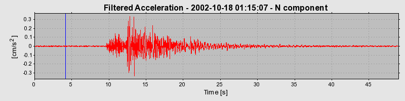 Plot-20160712-1578-1vurh2g-0