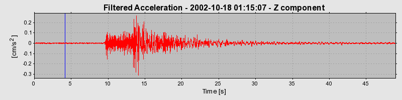 Plot-20160712-1578-oqgo2r-0