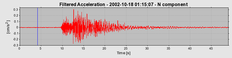 Plot-20160712-1578-1ym3bk8-0