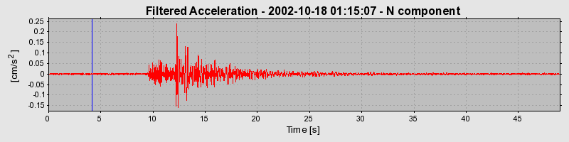 Plot-20160712-1578-19o5qp6-0