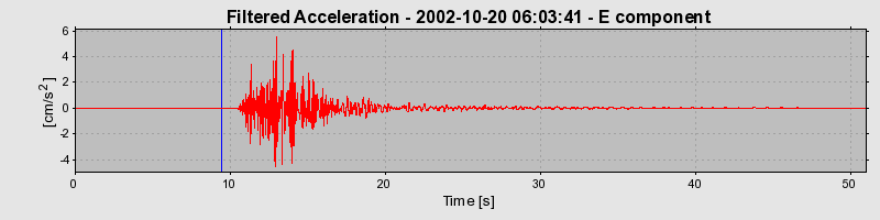 Plot-20160712-1578-1hvjolc-0