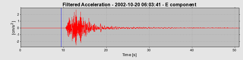 Plot-20160712-1578-1hwbt4r-0