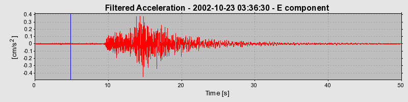 Plot-20160712-1578-1kxxrmr-0