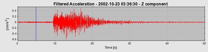 Plot-20160712-1578-r5tj6q-0