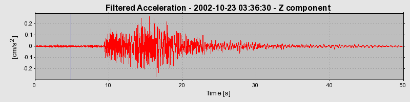 Plot-20160712-1578-1tc2qy7-0