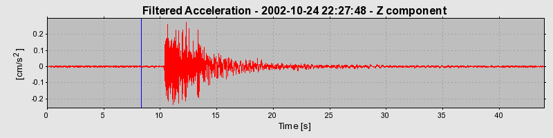 Plot-20160712-1578-1e40qjv-0