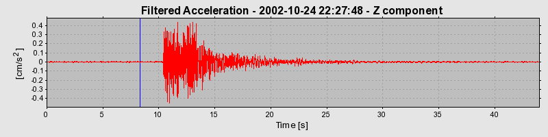 Plot-20160712-1578-17grnvn-0