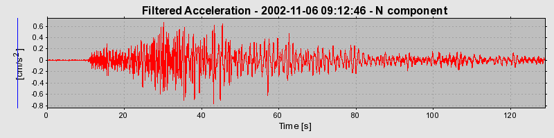 Plot-20160712-1578-1x91eu1-0