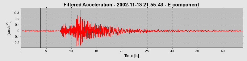 Plot-20160712-1578-zthxz0-0