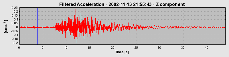 Plot-20160712-1578-1lt5maa-0