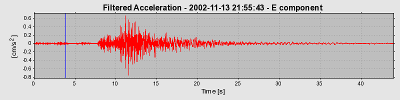 Plot-20160712-1578-1vukt0f-0