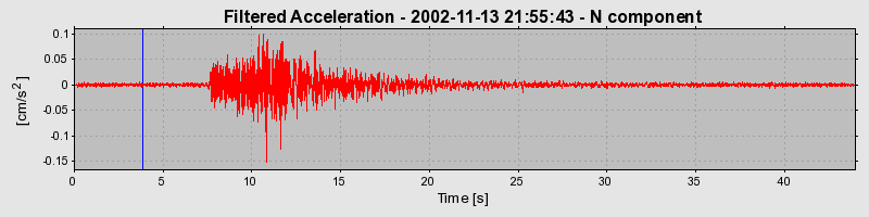 Plot-20160712-1578-1cvytkv-0