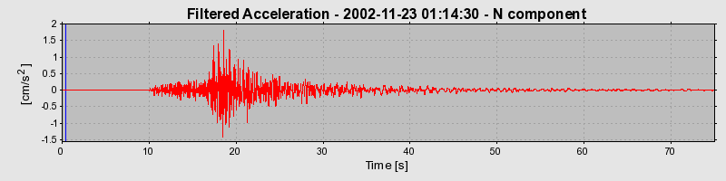 Plot-20160713-1578-1dzp2dw-0