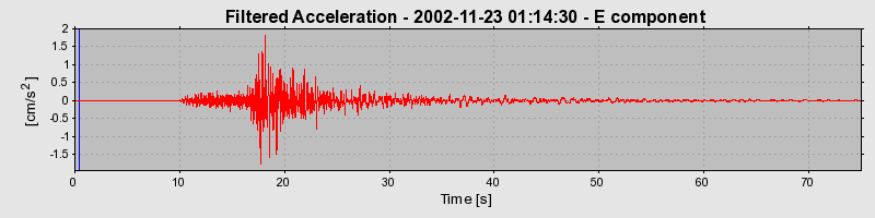 Plot-20160713-1578-k1v5px-0