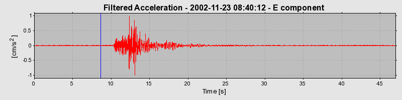 Plot-20160713-1578-1hqztbt-0