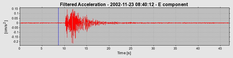 Plot-20160713-1578-13ahhws-0